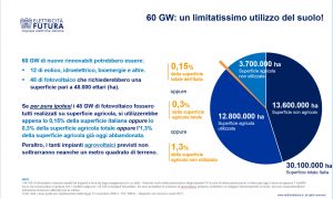 Una slide fornita da Elettricità futura per mostrare l’impatto delle energie rinnovabili sulla spesa annua per la bolletta elettrica