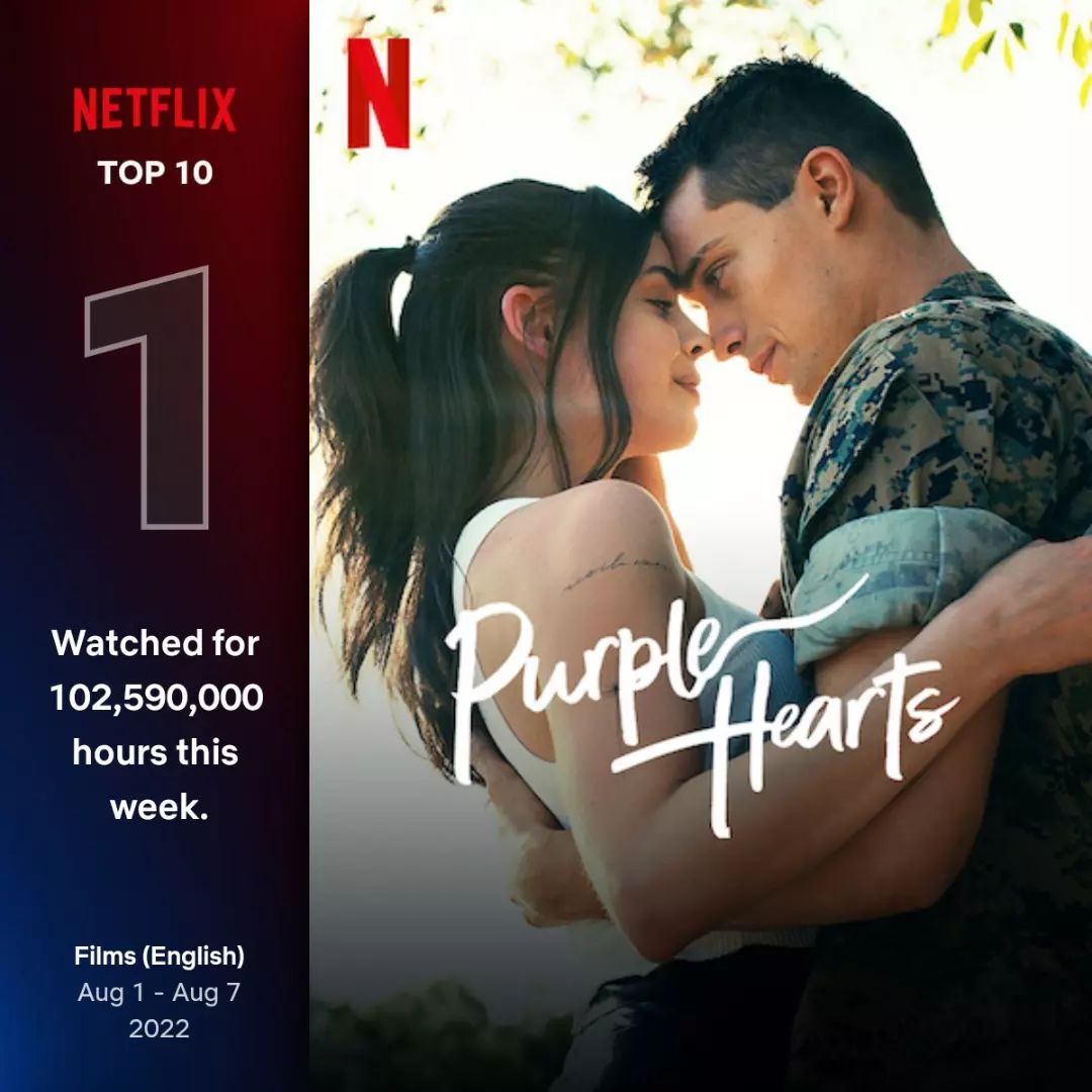 "Purple Hearts", la commedia romantica di Netflix strega tutti (Instagram)
