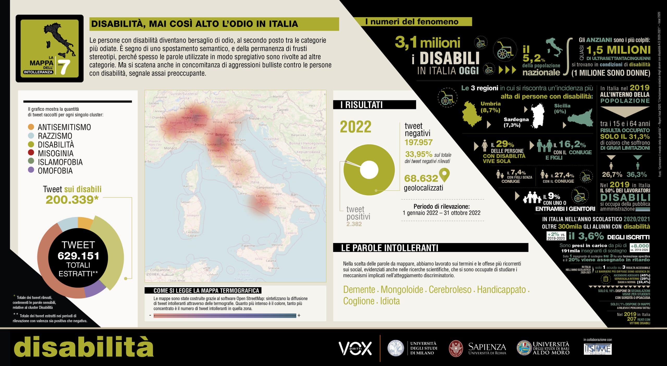 La mappa di Vox relativa all'odio nei confronti delle persone con disabilità