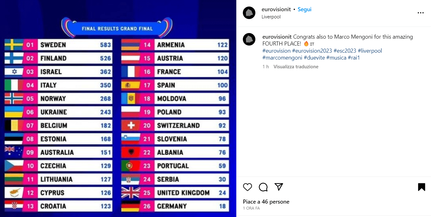 eurovision-mengoni-bandiera-lgbtq